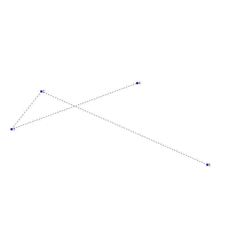 Flugauswertung